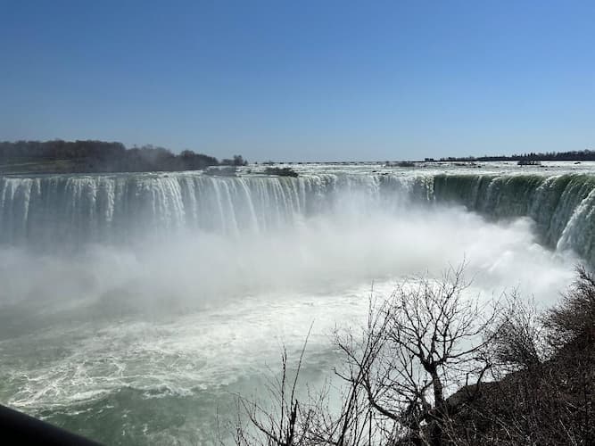 Niagara Falls Waterfall Day
