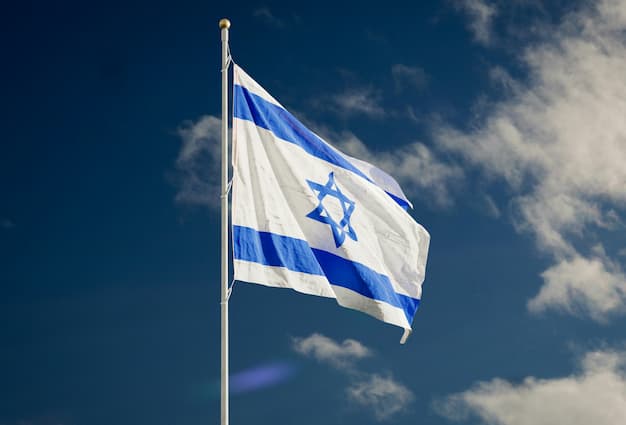 Israel Flag. When is Purim?